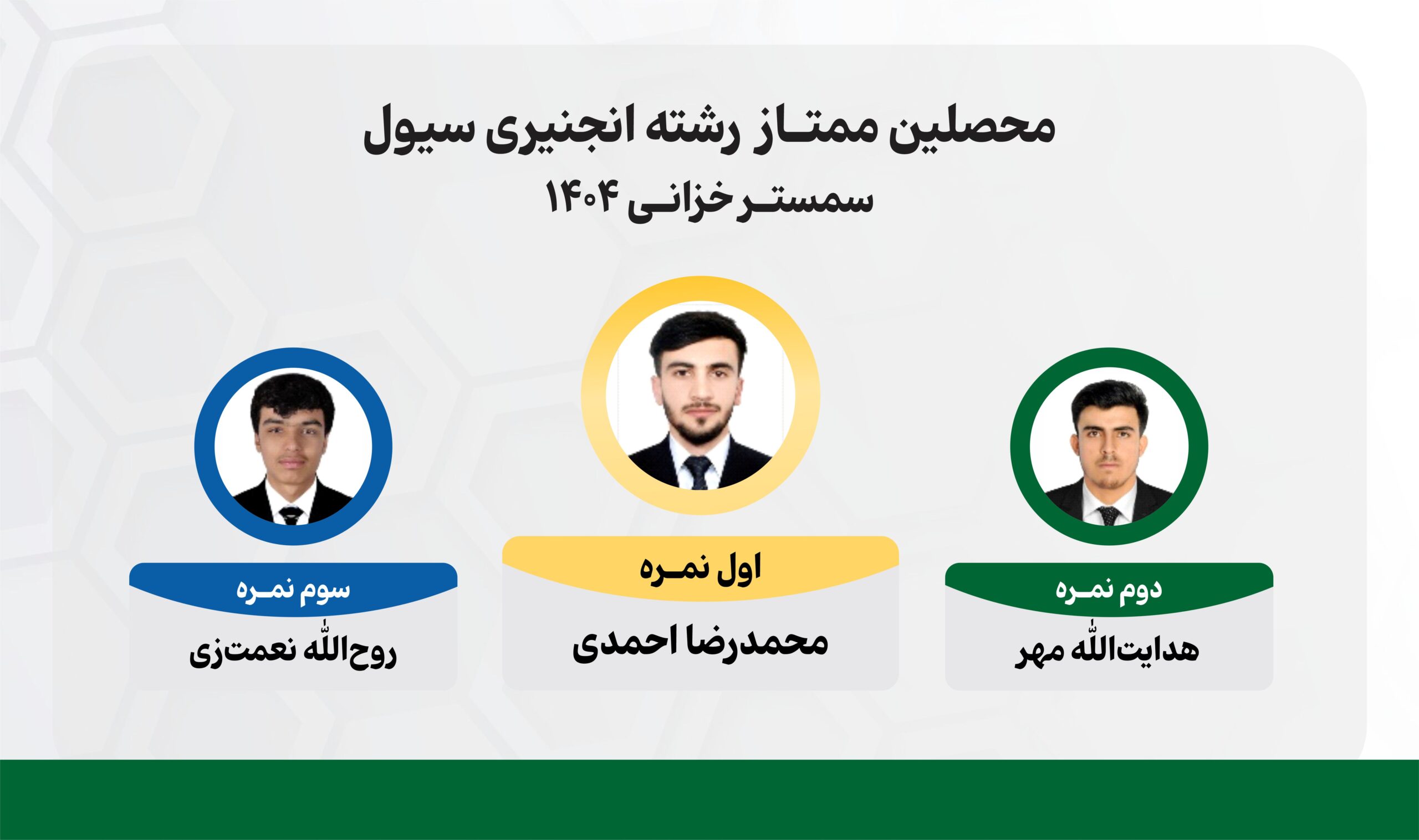 انجنیری سیول