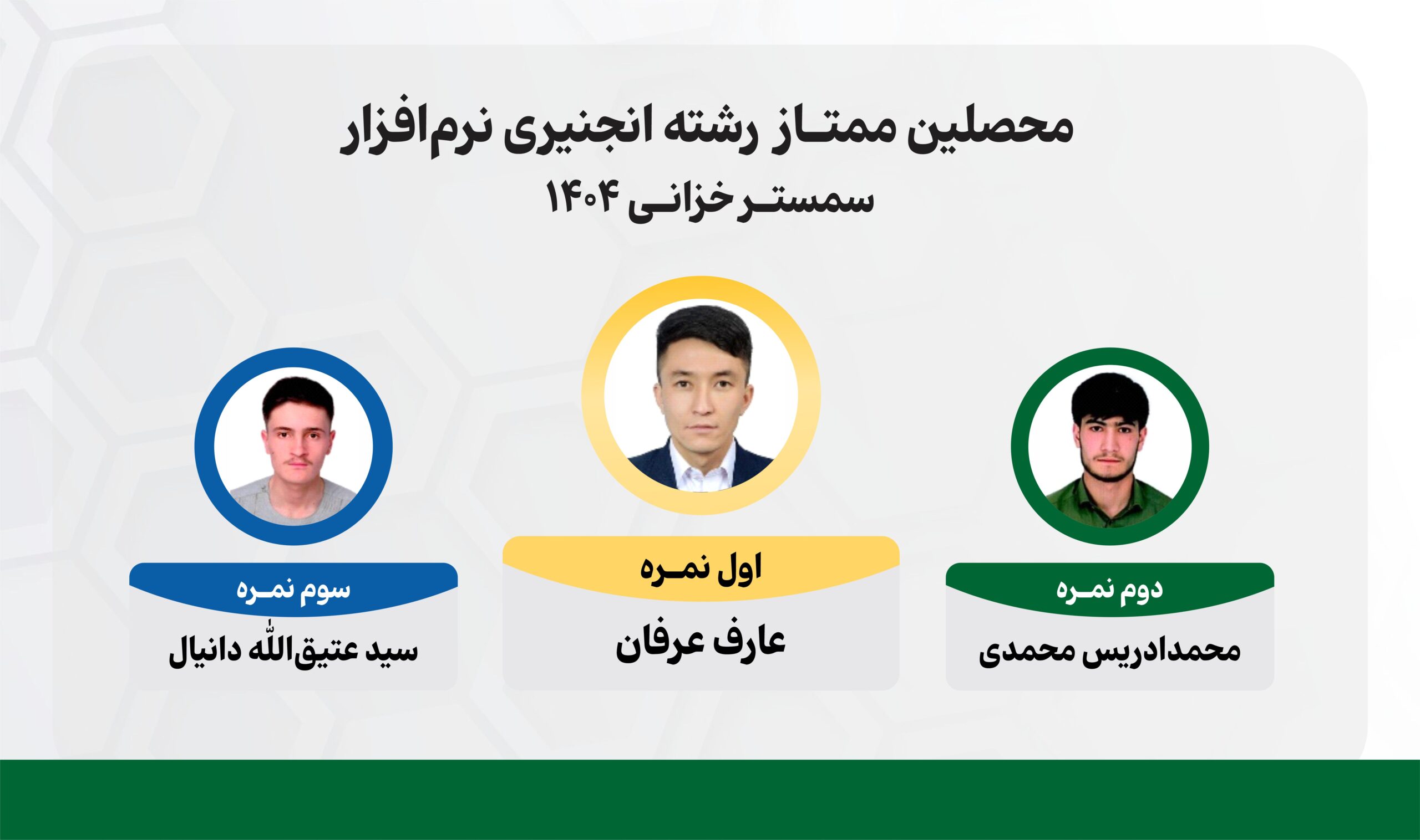 انجنیری نرم‌افزار (2)