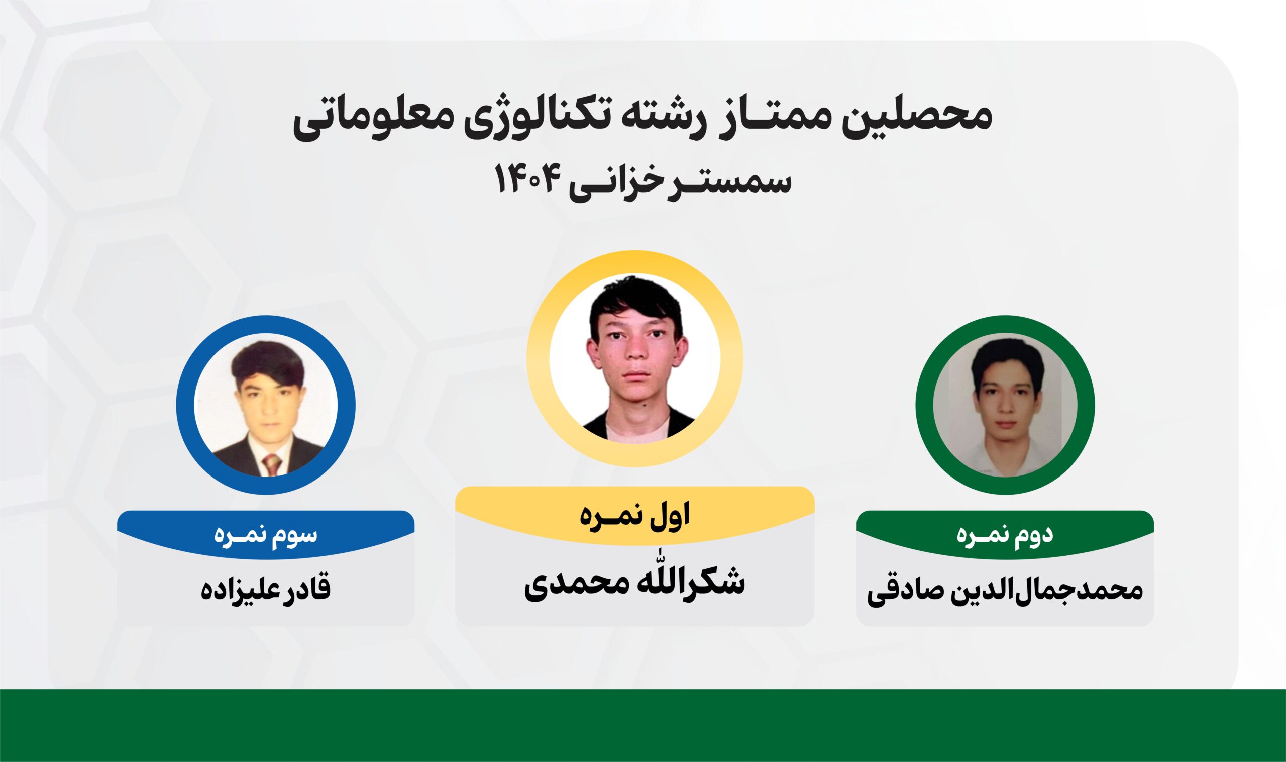 تکنالوژی معلوماتی