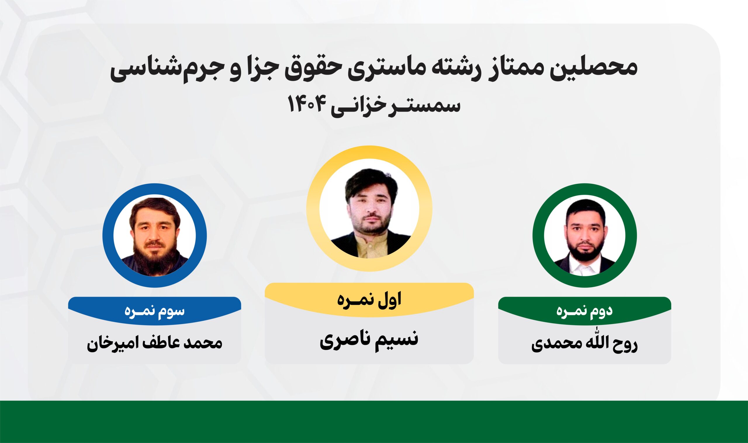 حقوق جزا و جرم شناسی