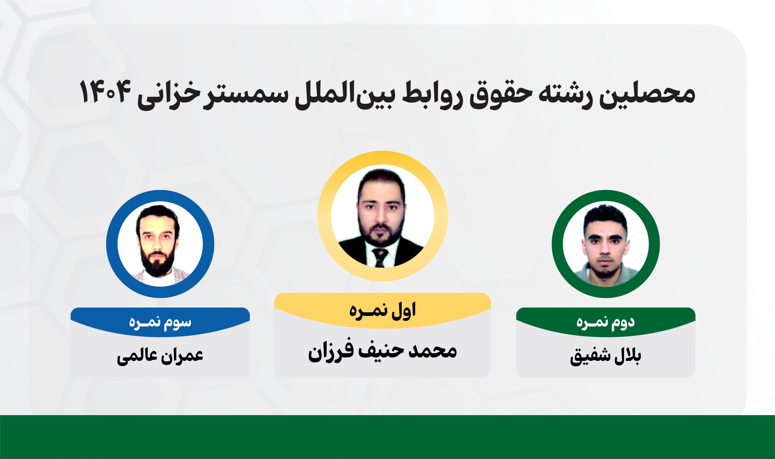 روابط بین الملل