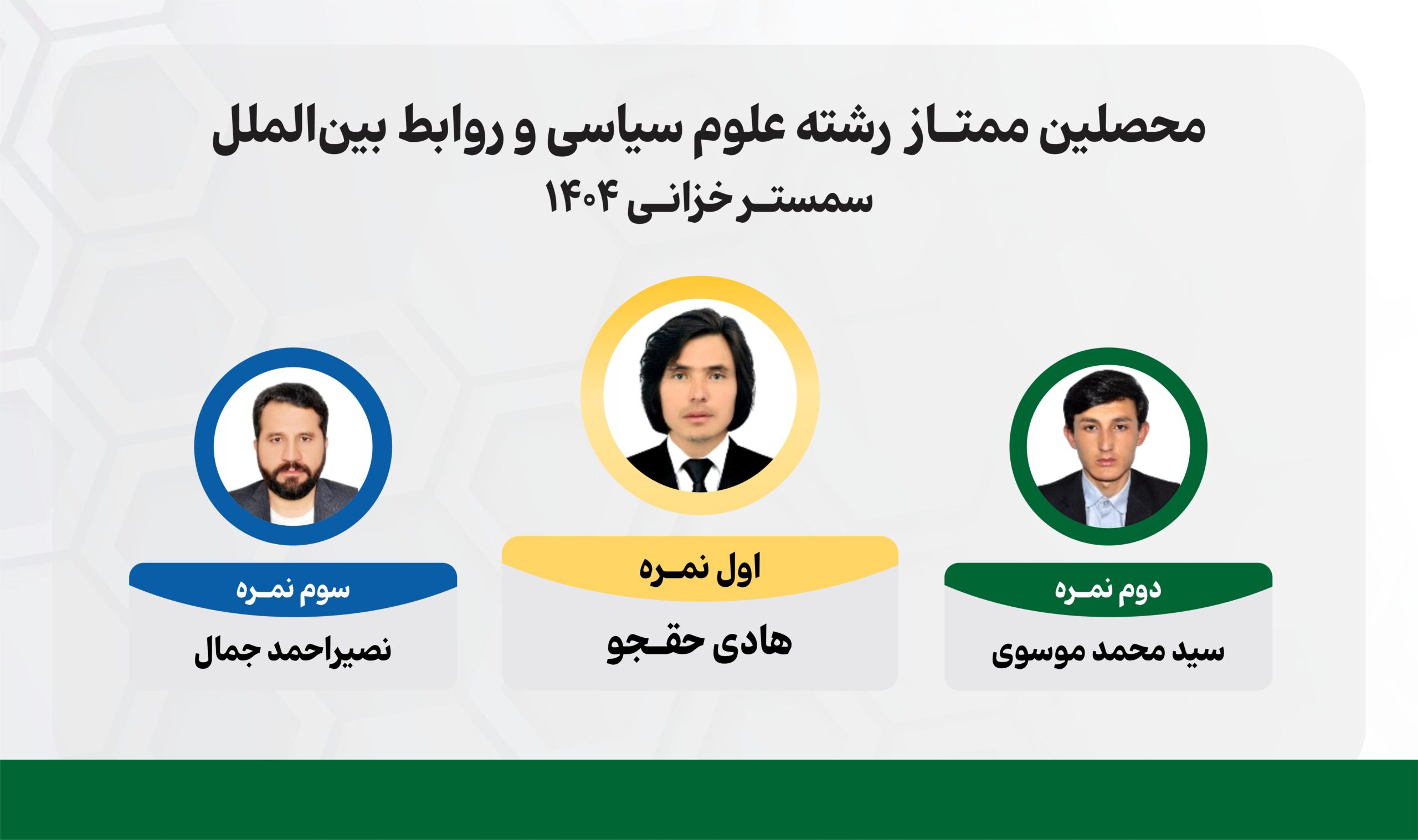 علوم سیاسی و روابط بین‌الملل