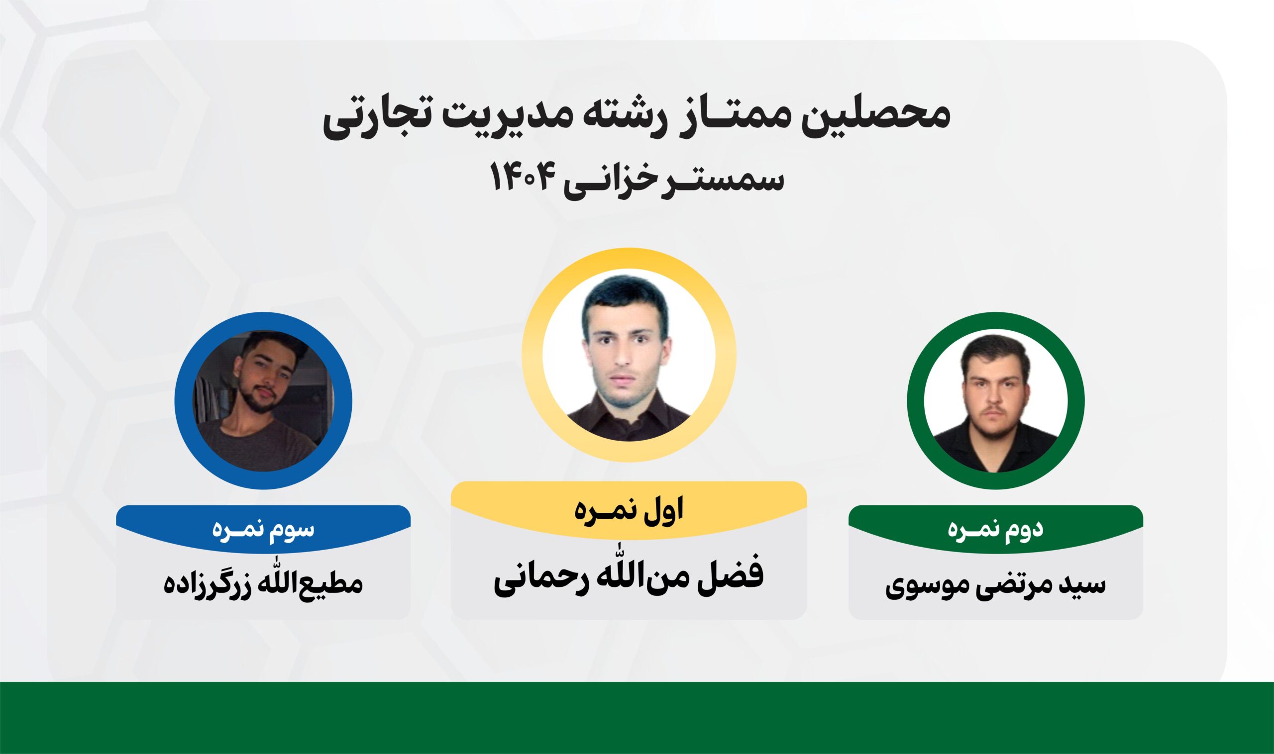 مدیریت تجارتی